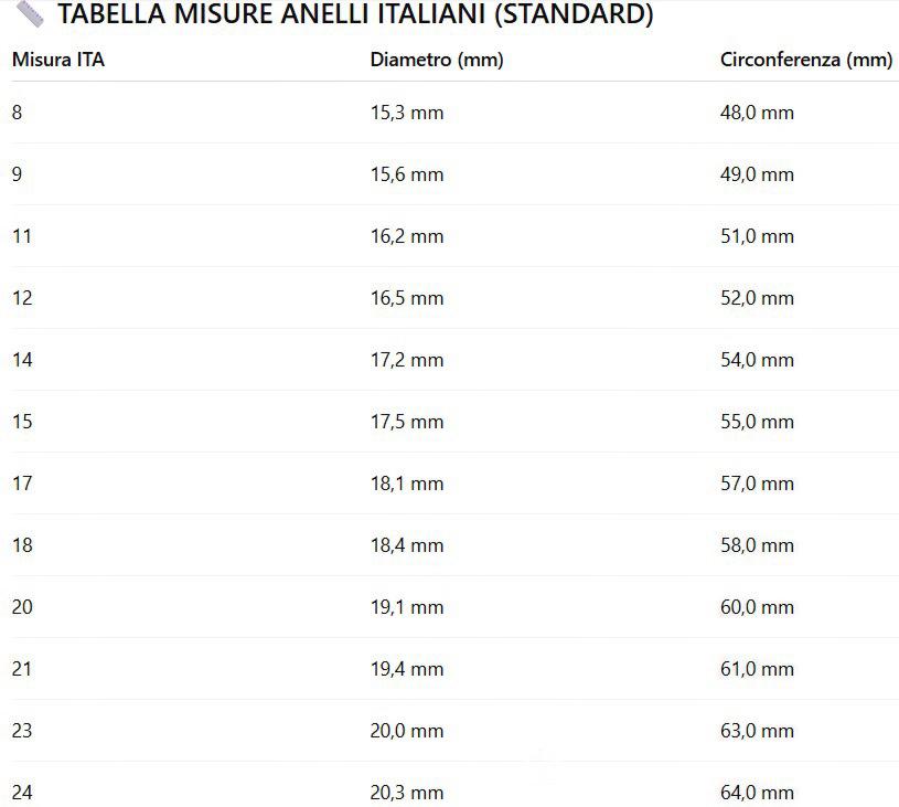 Parure in Argento 925 con Moissanite certificata