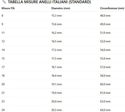 Parure in Argento 925 con Moissanite certificata