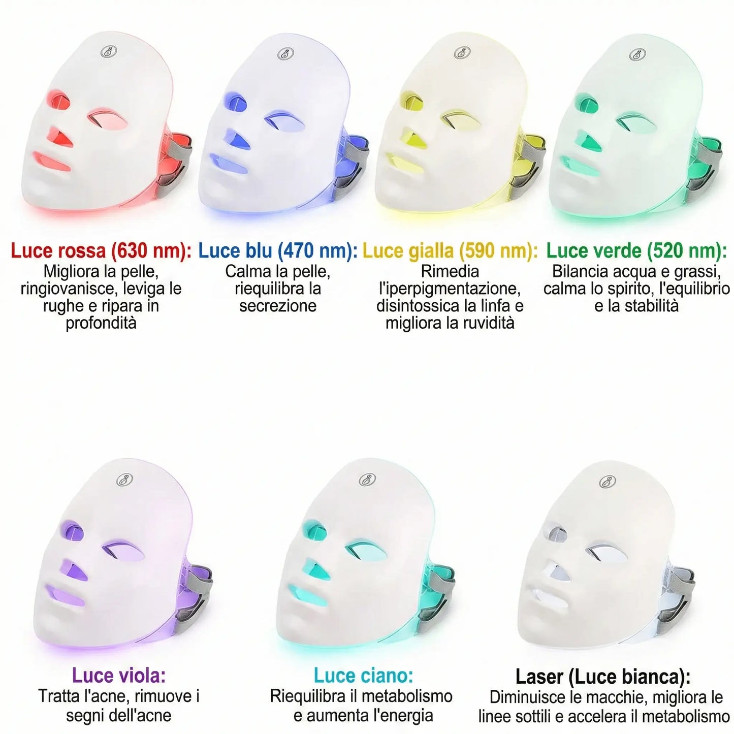 Maschera di Bellezza a Luci Led per il Lifting del Viso "Nuovo Modello"